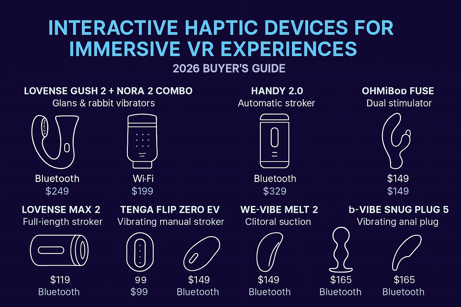 Best Haptic Sex Toys for VR Porn in 2026: Top 8 Picks for Full-Body Immersion